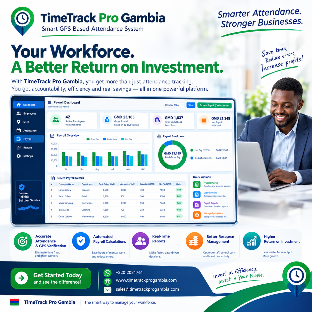 How Smart Attendance Management Can Improve Your Company's Return on Investment